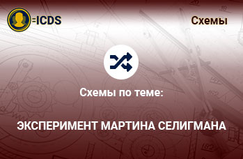 Эксперимент Мартина Селигмана