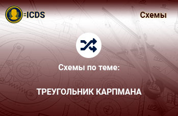 Треугольник Карпмана