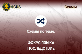 Фокус языка Последствие