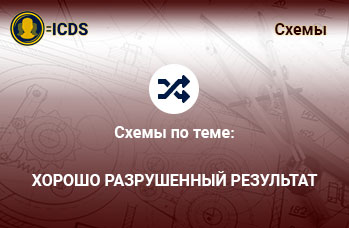 Хорошо разрушенный результат