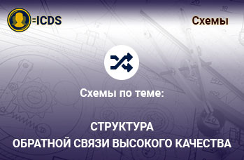 Структура Обратной связи высокого качества