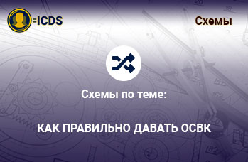Как правильно давать ОСВК