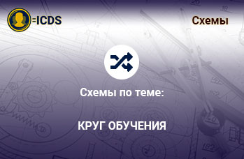 Круг обучения