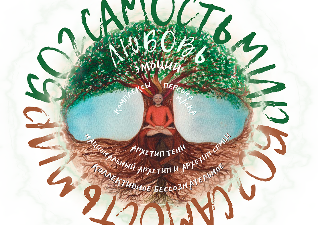 Карма, личностное развитие